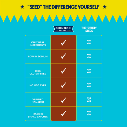 Comparison chart of Chinook Seedery sunflower seeds versus other seed brands