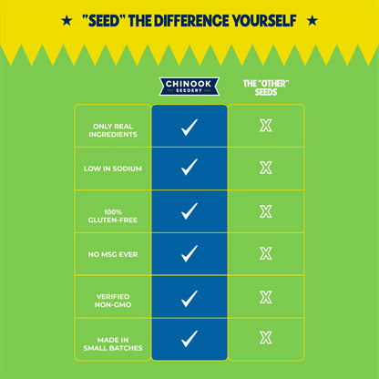 Comparison chart of Chinook Seedery sunflower seeds versus other seed brands