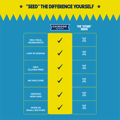 Comparison chart of Chinook Seedery sunflower seeds versus other seed brands
