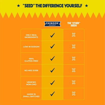 Comparison chart of Chinook Seedery sunflower seeds versus other seed brands