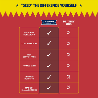 Comparison chart of Chinook Seedery sunflower seeds versus other seed brands